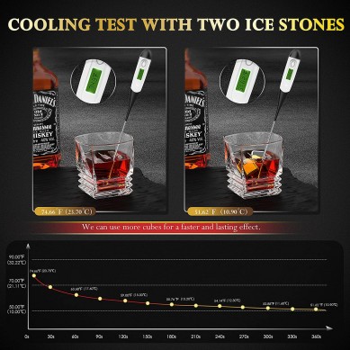 Whisky Glass Bourbon Glass Gift Set Chilling Stainless Steel Ice Cubes Crystal Tumbler gift for men