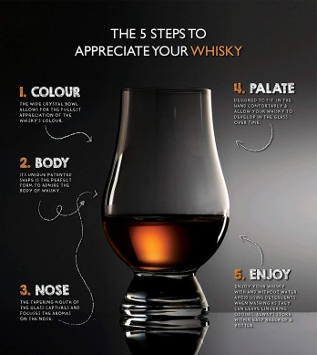 lead free crystal glass and traditional nosing and tasting glasses for whiskey  the best gift for wine lover