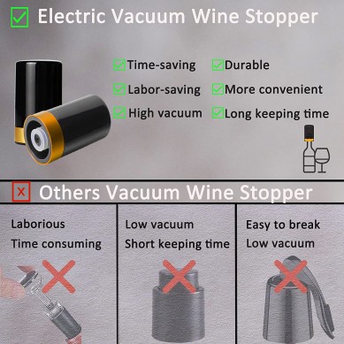 Electric Wine Bottle Stopper Sealer Reusable Wine Stopper Gifts for Wine Lovers