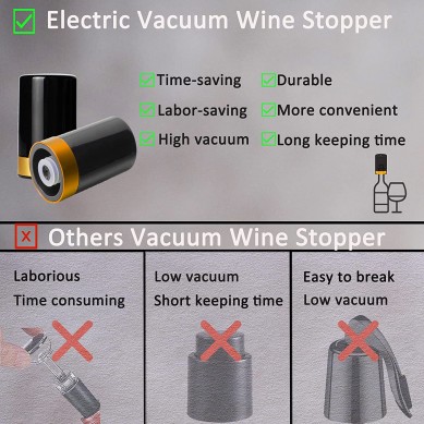Электрическая пробка для бутылок вина, многоразовая пробка для вина, подарки для любителей вина
