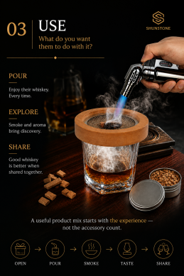 USE — The Experience
