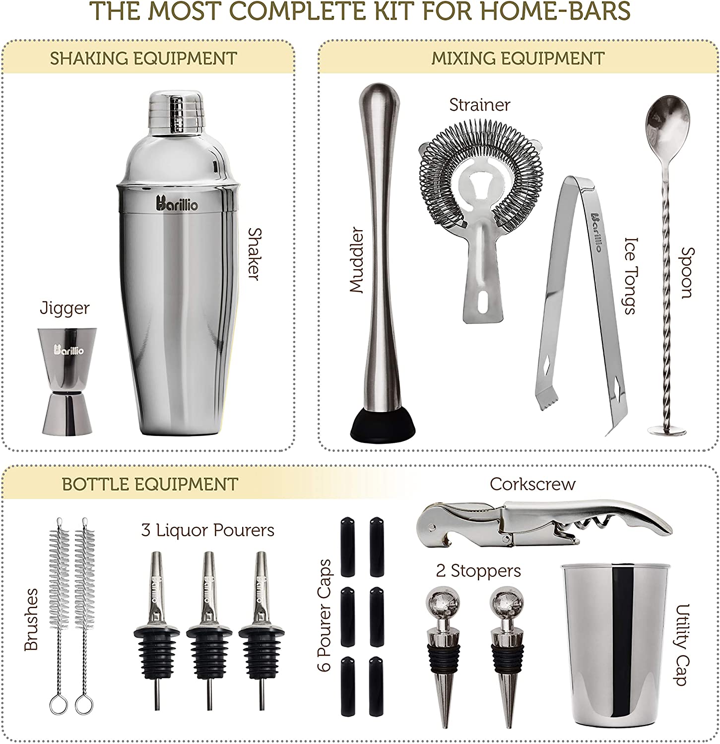 Types of Bartending Shakers and Jiggers - The Bartender Company