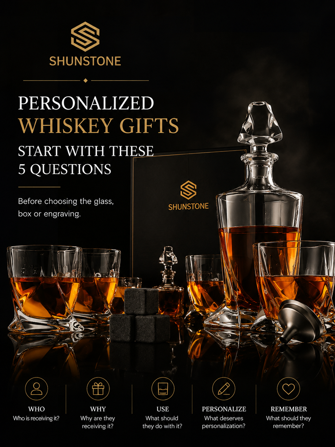 Personalized Whisky Gift Set: 5 Questions to Ask Before Customization