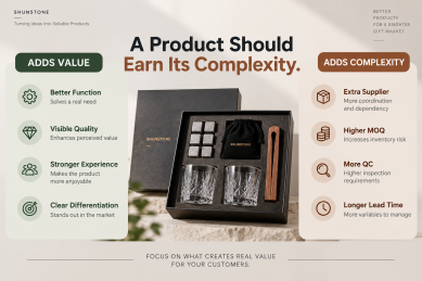gift-product-value-vs-complexity.png